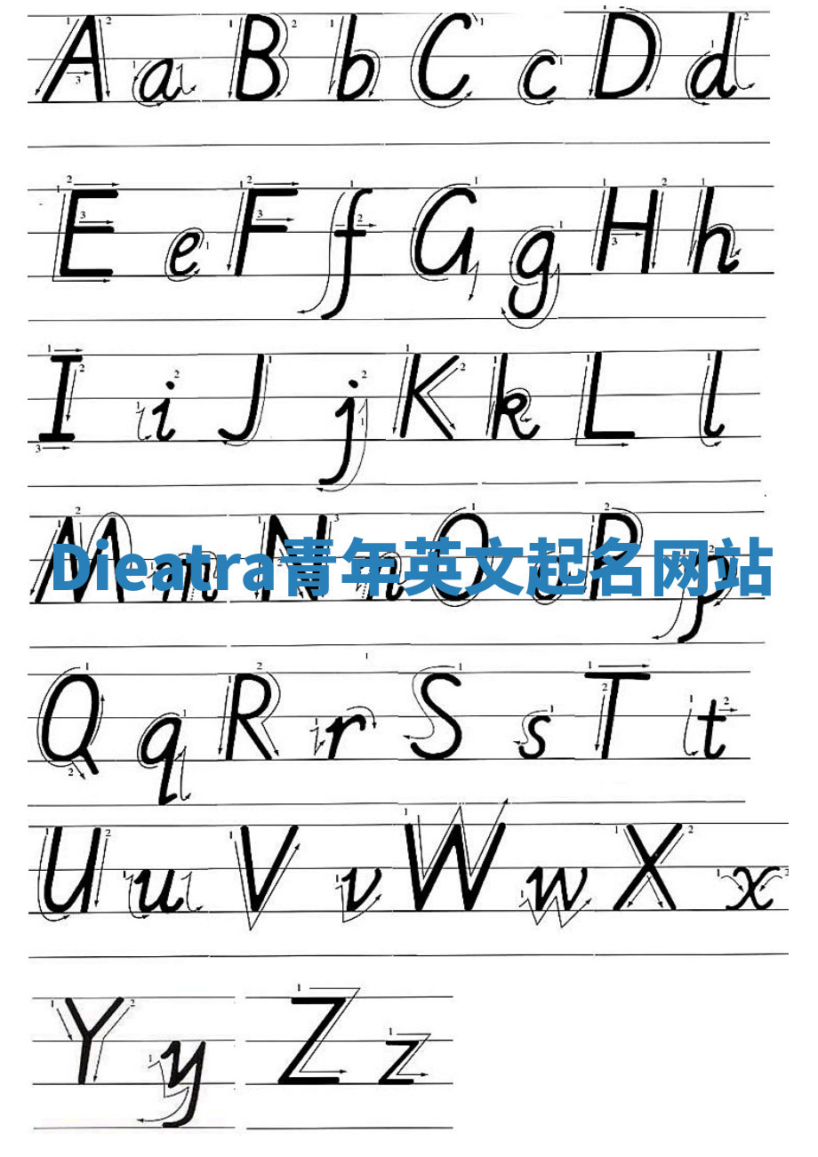 Dieatra青年英文起名网站 Dieatra青年英文起名网站